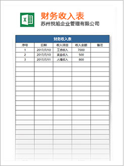 延庆代理记账